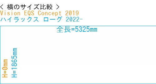 #Vision EQS Concept 2019 + ハイラックス ローグ 2022-